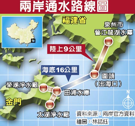 WDCM上传图片
